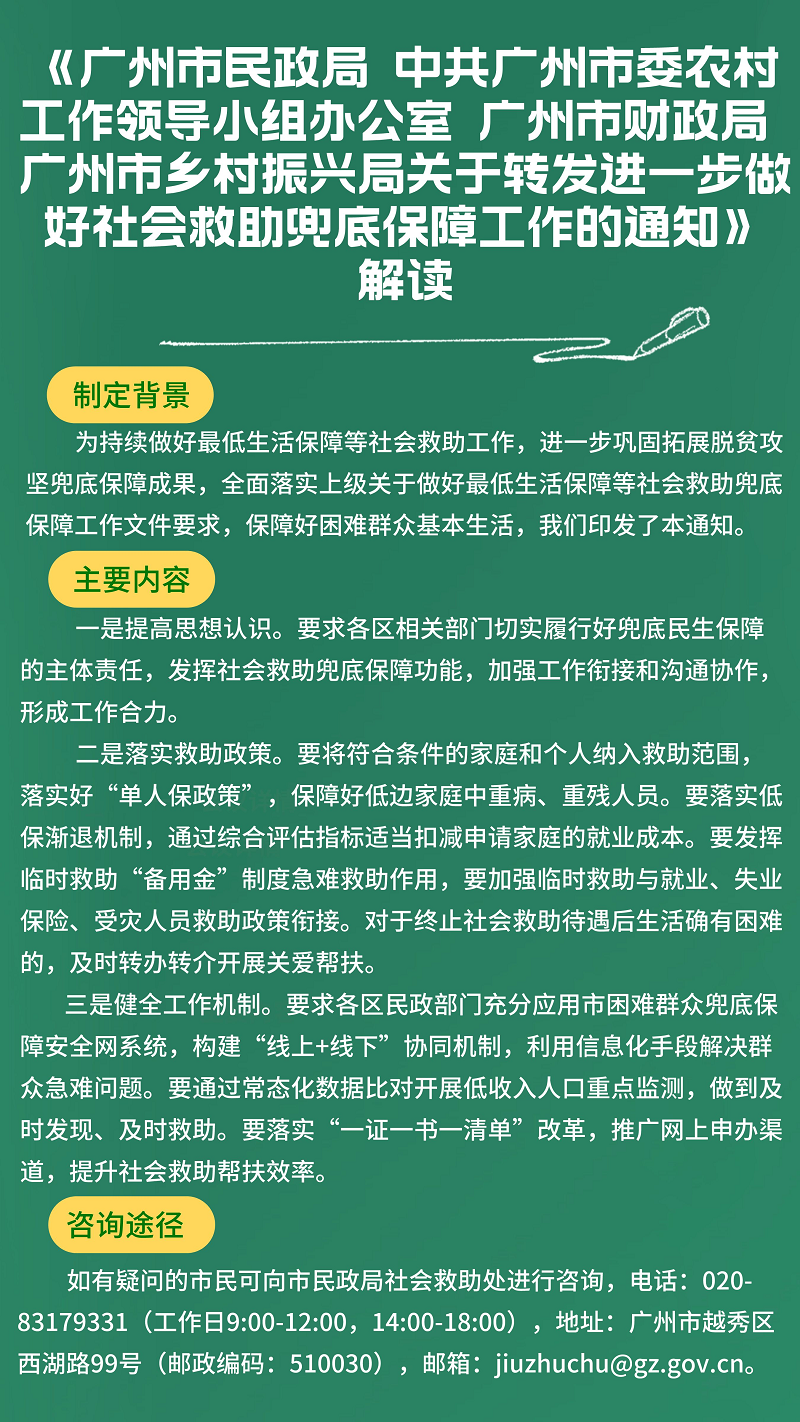 【一图读懂】《免费视频
 中共广州市委农村工作领导小组办公室 广州市财政局 广州市乡村振兴局关于转发进一步做好社会救助兜底保障工作的通知》.png
